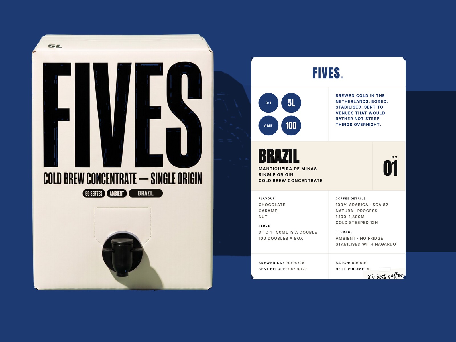 FIVES 5 litre box next to its spec-sheet label, on navy