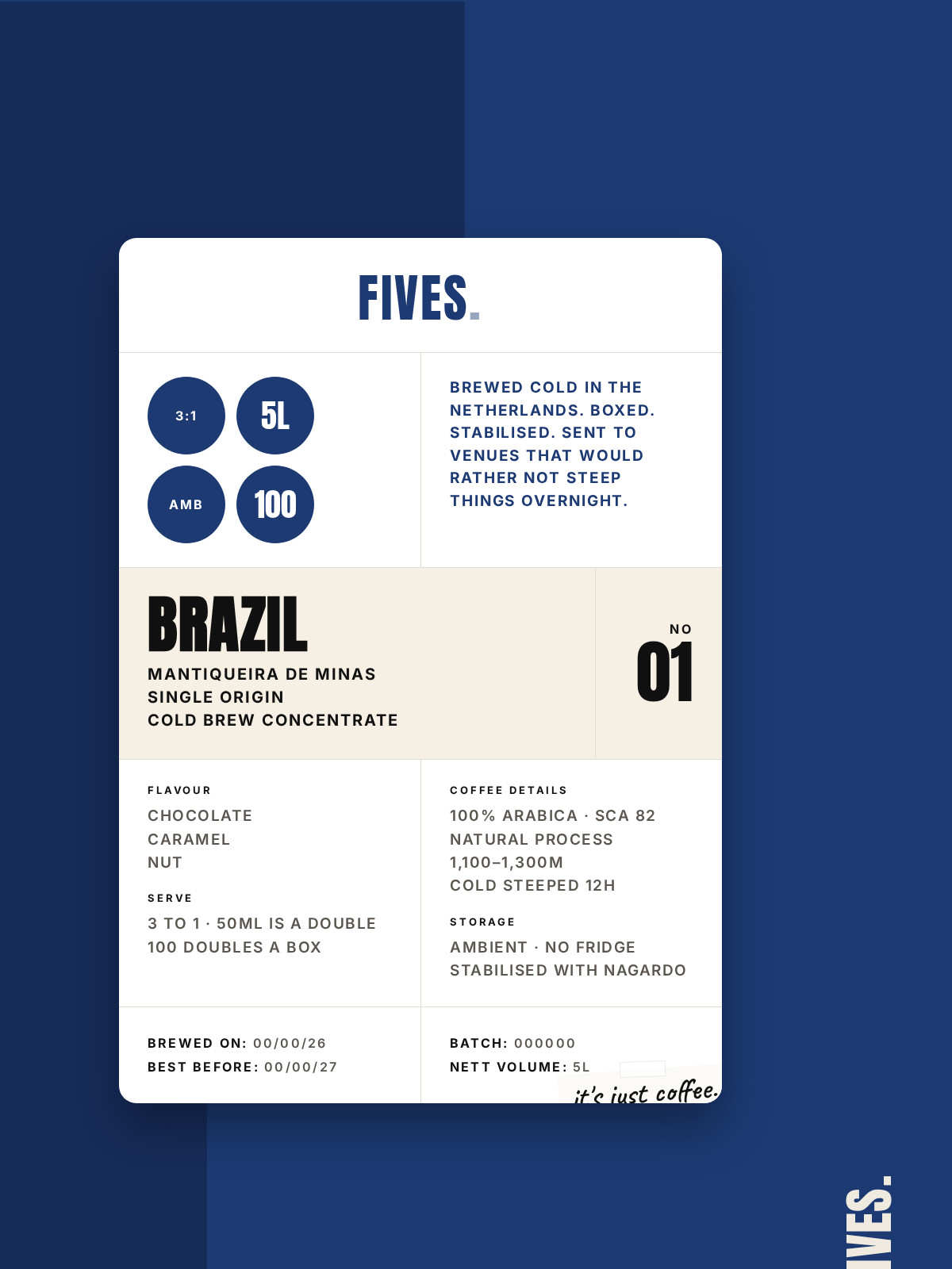 FIVES pack face: navy box with the spec-sheet label